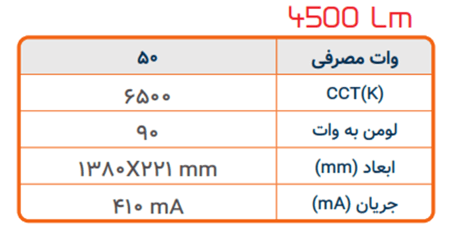 این تصویر دارای صفت خالی alt است؛ نام پروندهٔ آن image-5.png است