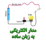 مدار الکتریکی به زبان ساده