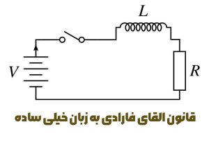 مجله پارسانور 16 قانون القای فارادی به زبان خیلی ساده