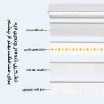 چراغ مطالعه مدل VC014-60CM