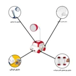 چراغ مطالعه مدل ماشین کد Q305