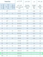 لوله خرطومی فلکسی سایز 125 (فلزی روکشدار FC1P) رهورد خراسان - Image 2