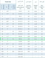 لوله خرطومی فلکسی سایز 48 (فلزی روکشدار FC1P) رهورد خراسان - Image 2