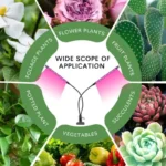 چراغ رشد گیاه 40 وات مدل Quad Circle - Image 17