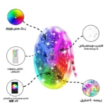 ریسه ال ای لومیز مدل SmartStrip-44key-40m bluetooth به همراه ریموت - Image 16