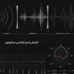 میکروفن کندانسر مدل L-240 - Image 9