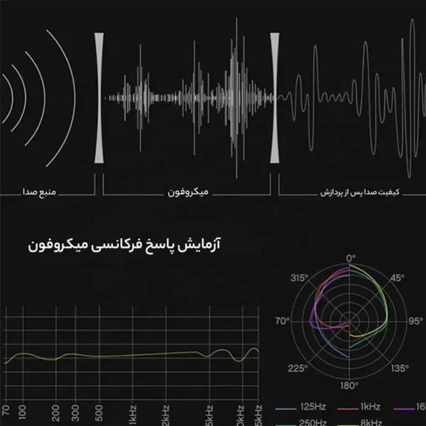 میکروفن کندانسر مدل L-240 - Image 9