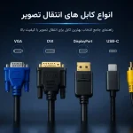 انواع کابل‌های انتقال تصویر و تفاوت آن‌ها
