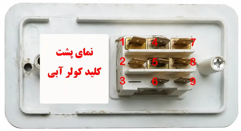 راهنمای ساده بستن کلید کولر آبی و نقشه کلید کولر آبی 2 راهنمای ساده بستن کلید کولر آبی و نقشه کلید کولر آبی