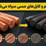 چرا سیم و کابل‌های مسی سیاه می‌شوند؟
