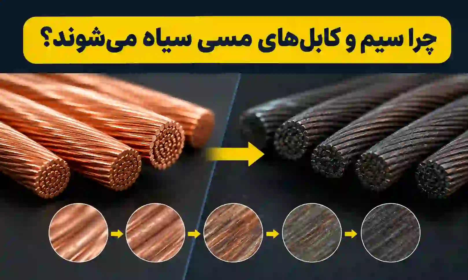 چرا سیم و کابل‌های مسی سیاه می‌شوند؟
