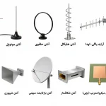 انواع آنتن های رادیویی
