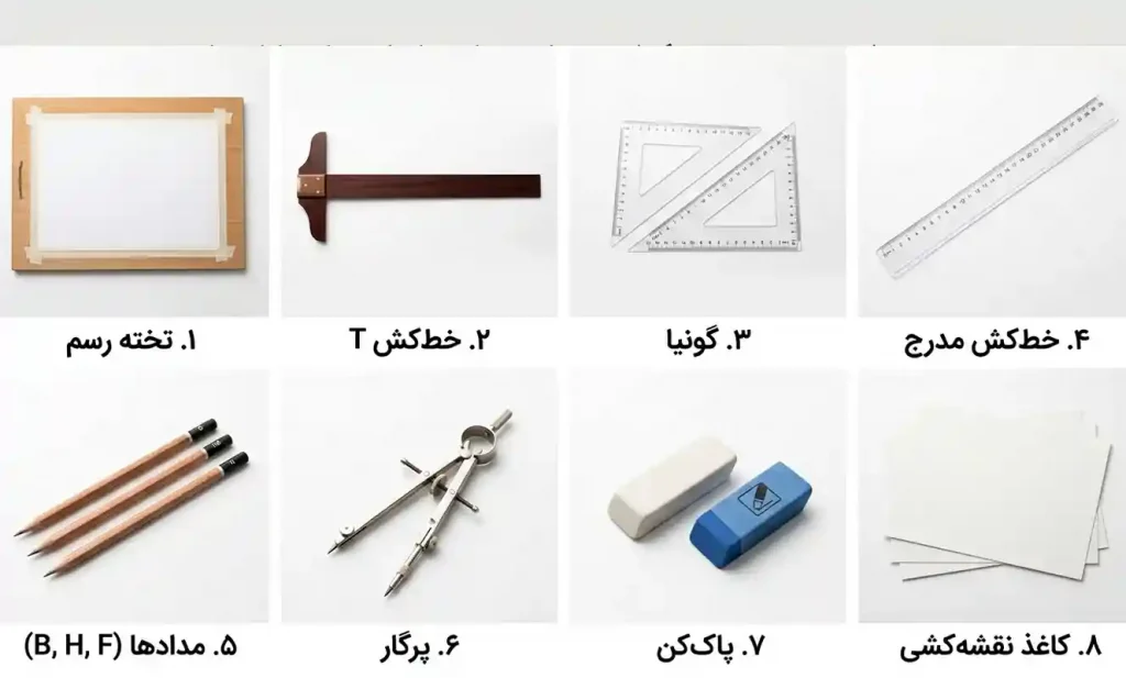 وسایل نقشه‌کشی