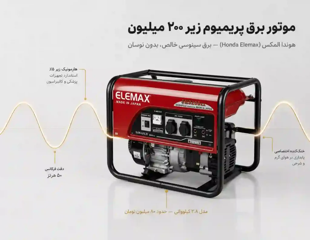 خرید موتور برق پریمیوم زیر ۲۰۰ میلیون
