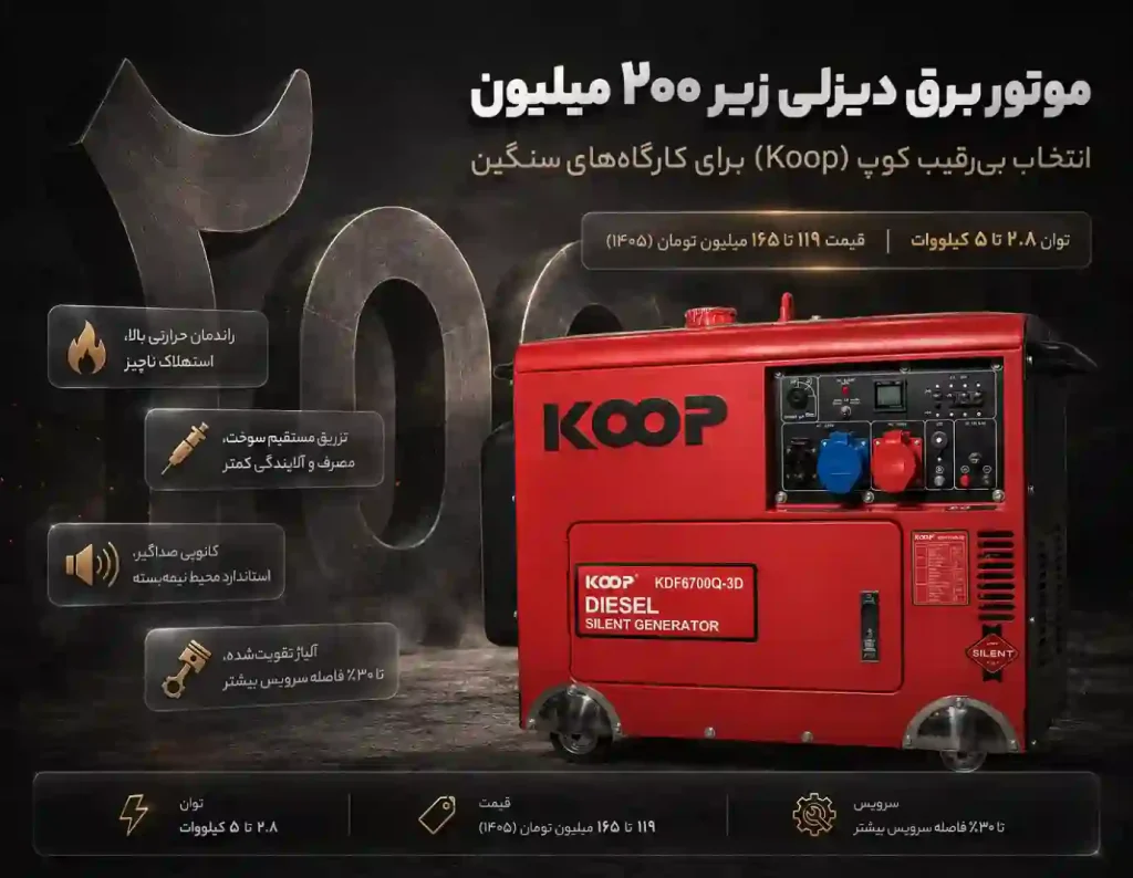 بهترین موتور برق دیزلی زیر ۲۰۰ میلیون؛ برند کوپ Koop