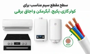 سطح مقطع سیم مناسب برای کولر گازی، پکیج، آبگرمکن و اجاق برقی