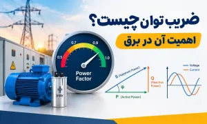 ضریب توان به زبان ساده ، اهمیت آن در برق + مثال محاسبه