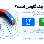 هر تسلا چند گاوس است؟
