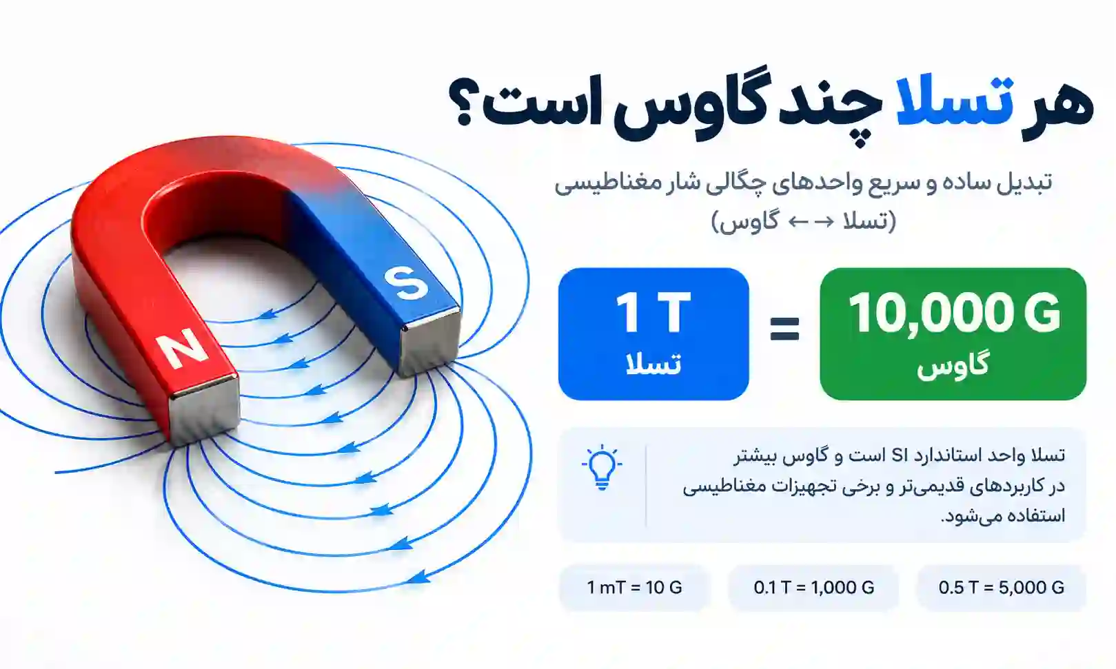 هر تسلا چند گاوس است؟