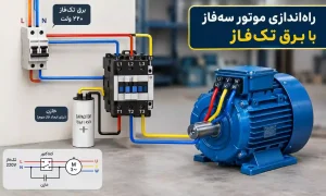آیا می توان موتور سه‌فاز با برق تک‌فاز راه اندازی کرد؟