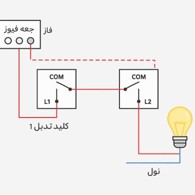 Two-way-switch Two-way-switch